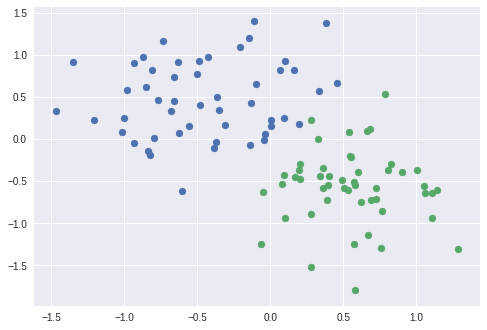 perceptron1